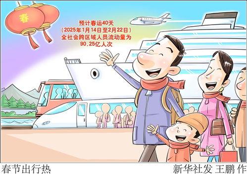 春运漫画,描绘回家路上的温馨与挑战